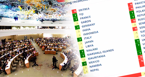 UNHRC adopts resolution against Sri Lankas