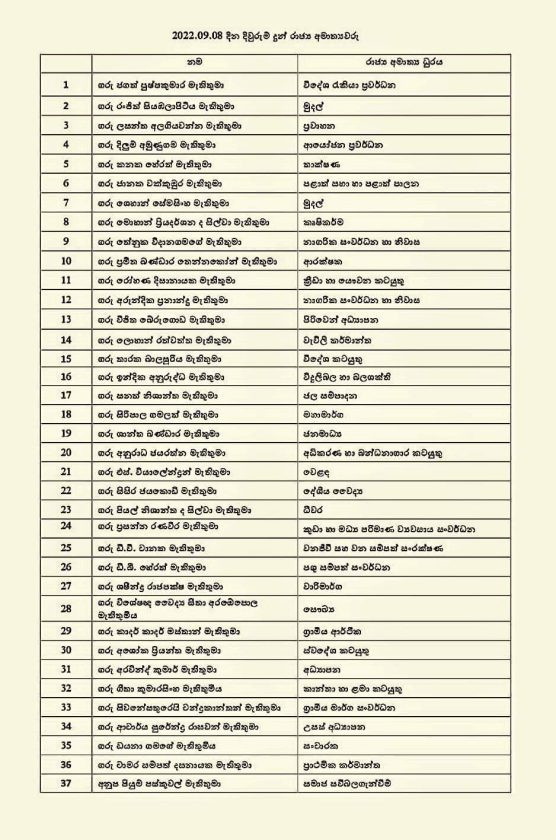 රාජ්‍ය අමාත්‍ය ධුර 37ක් නාමල්ට අමාත්‍ය ධුරයක් ?