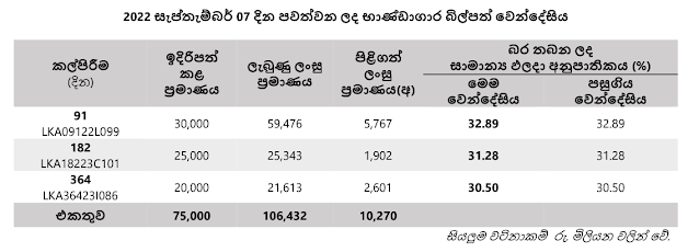 IMF වැඩසටහන ගැන…!