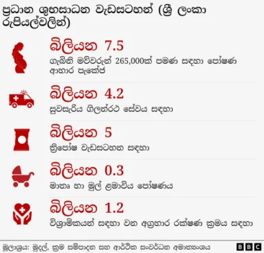 සෞඛ්‍ය සේවා