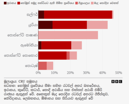 පොහොර